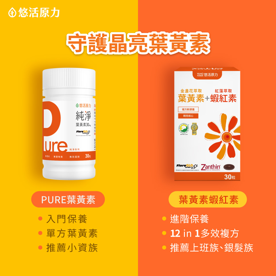 【悠活原力 】 Pure原力 30mg 游離型 葉黃素 軟膠囊 (30入/瓶) 游離型葉黃素 營養品 金盞花
