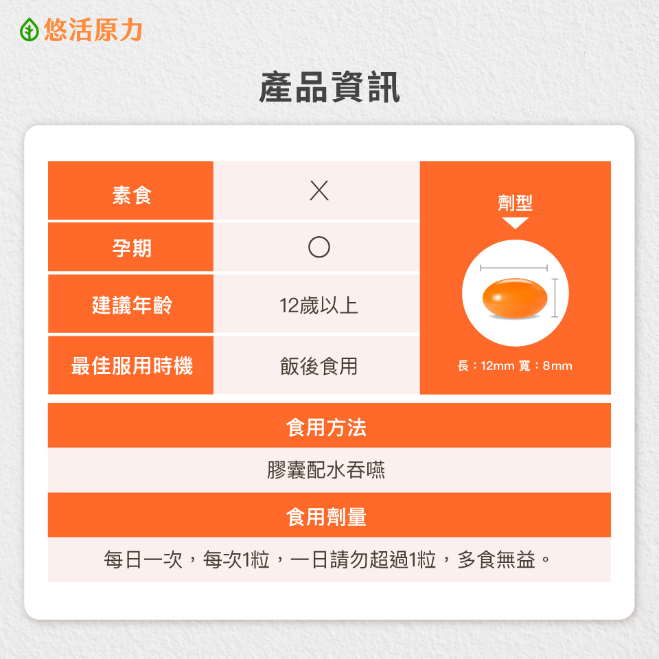 【悠活原力 】 Pure原力 30mg 游離型 葉黃素 軟膠囊 (30入/瓶) 游離型葉黃素 營養品 金盞花