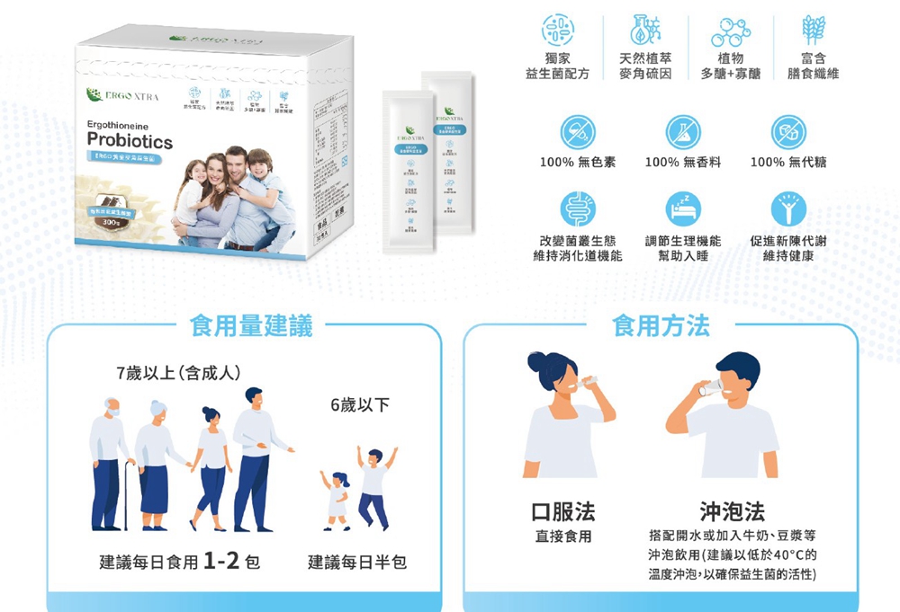 ERGO 黃金麥角益生菌-益生菌數300億~天然麥角硫因(與虎尾科大蔡教授合作)