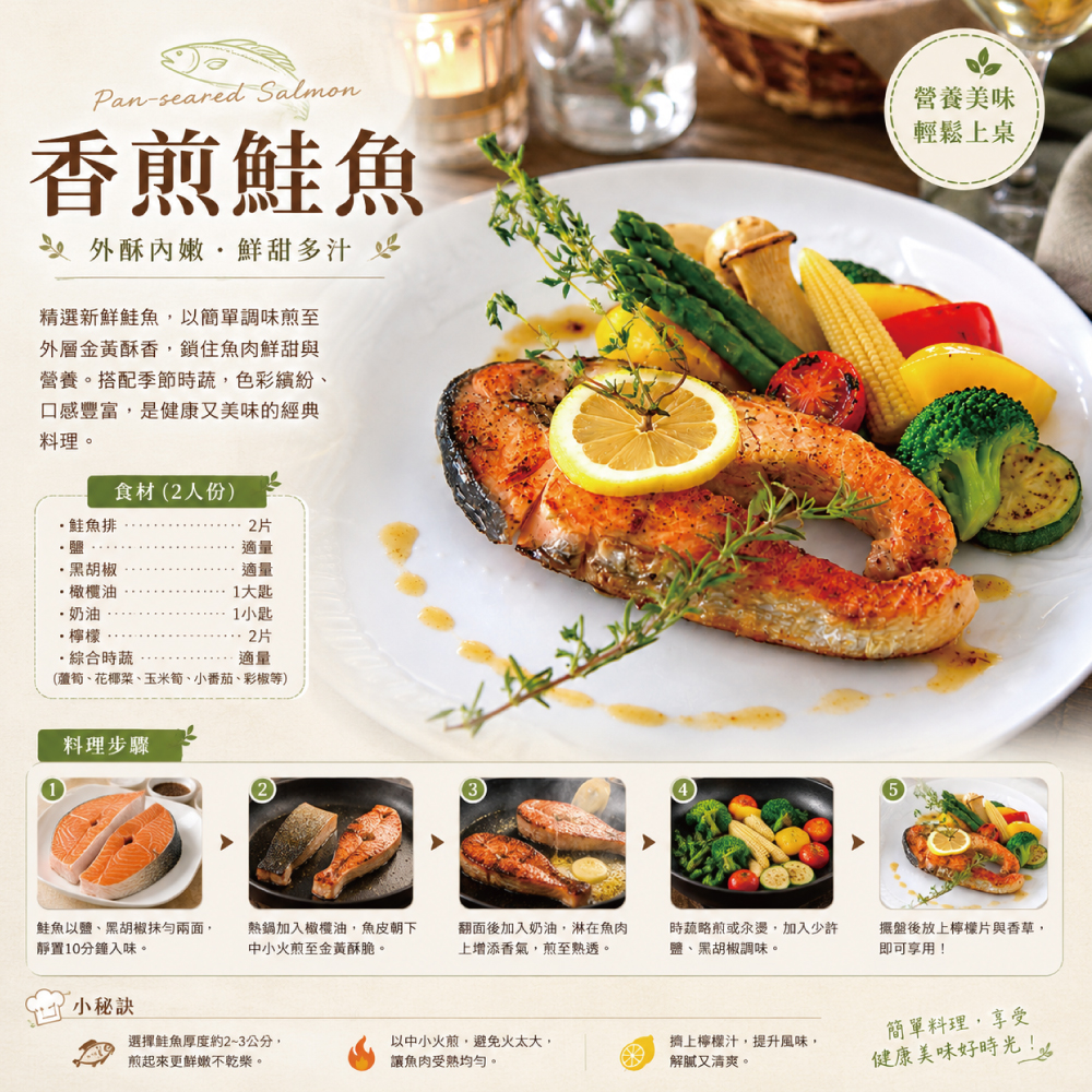 小川漁屋 鮮凍鮭魚切片