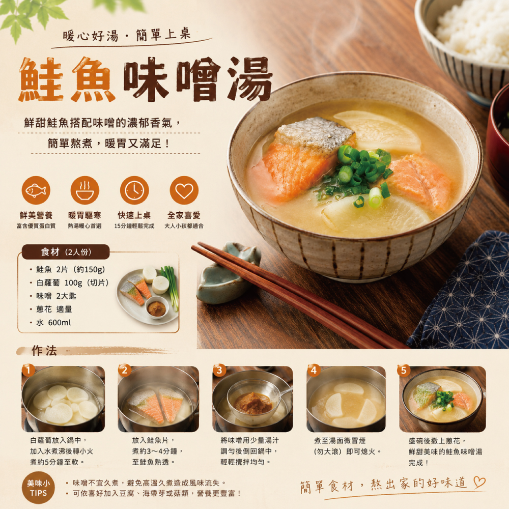 小川漁屋 鮮凍鮭魚切片