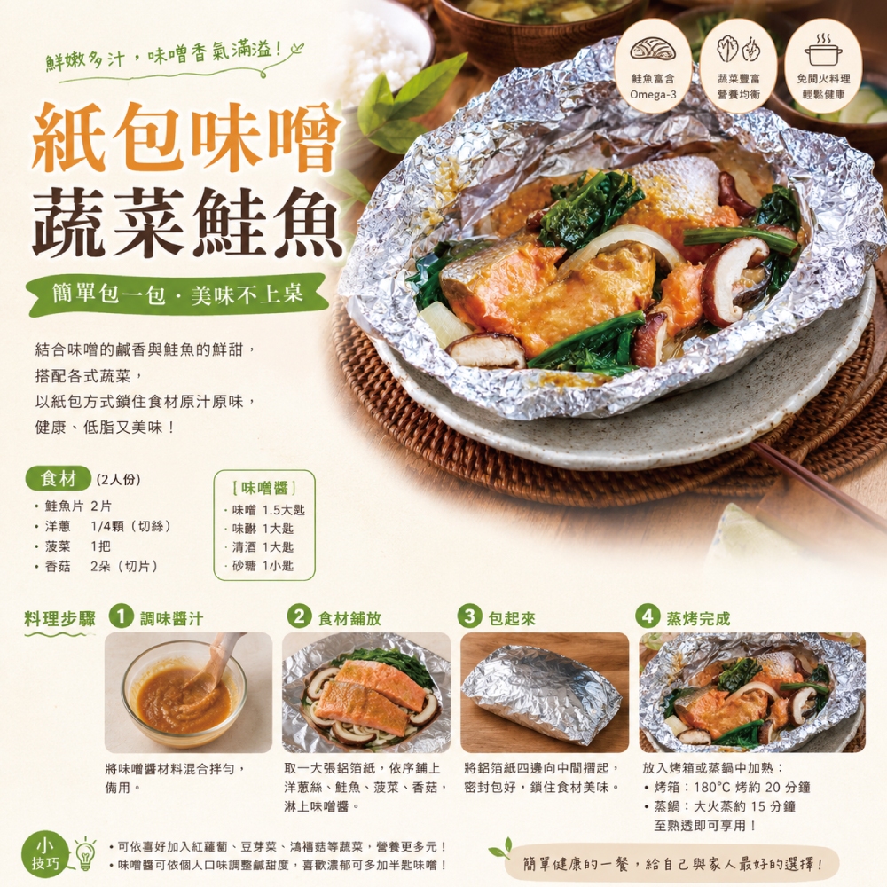 小川漁屋 鮮凍鮭魚切片