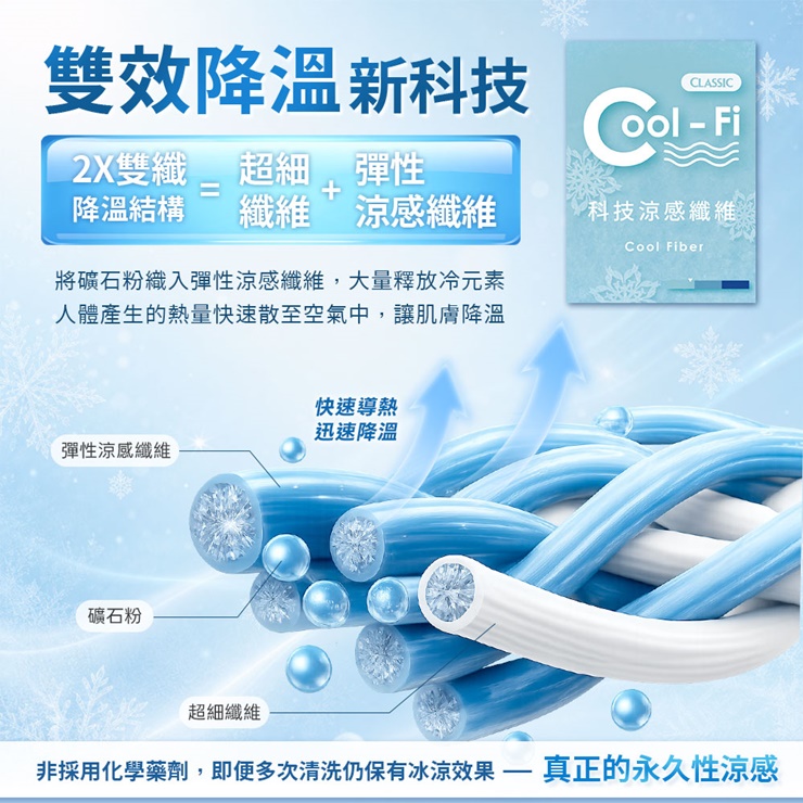 Cool-Fi 雙效涼感冰絲床包 /冰絲涼被 (單人/雙人/加大) 多款任選 涼感床包 冰冰被
