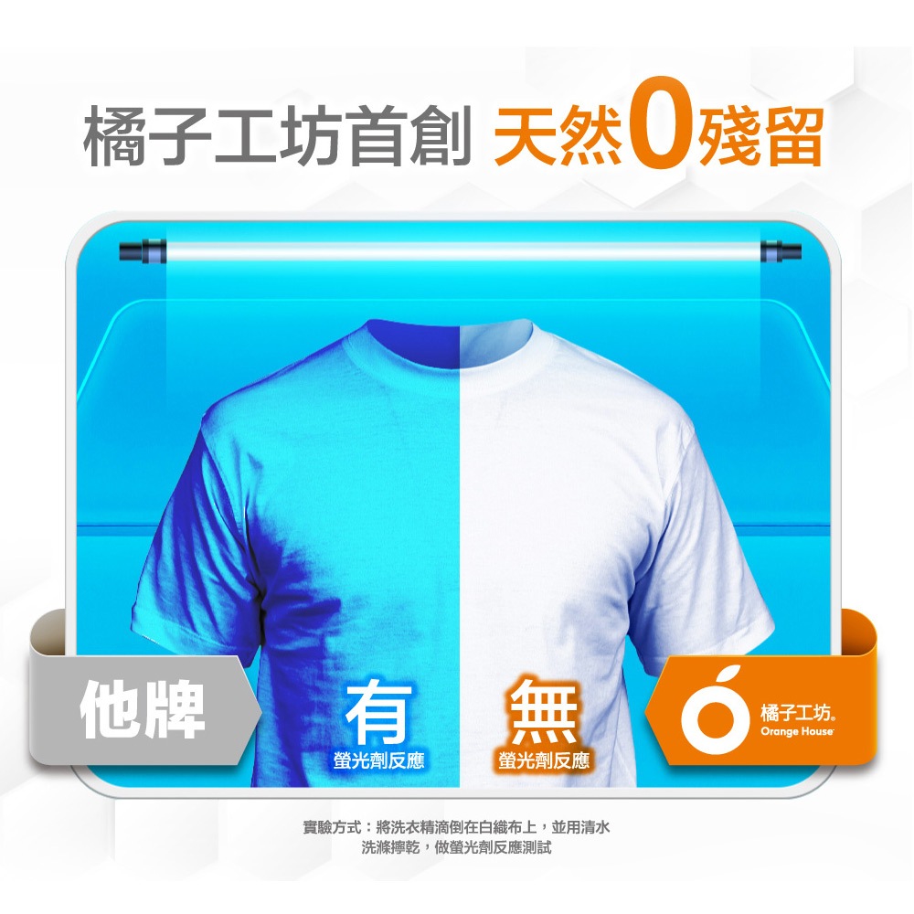 【橘子工坊】天然無香精制菌洗衣精-洗淨病毒升級版 瓶裝1800mlx6瓶/箱 補充包1500mlx6包/箱 箱購