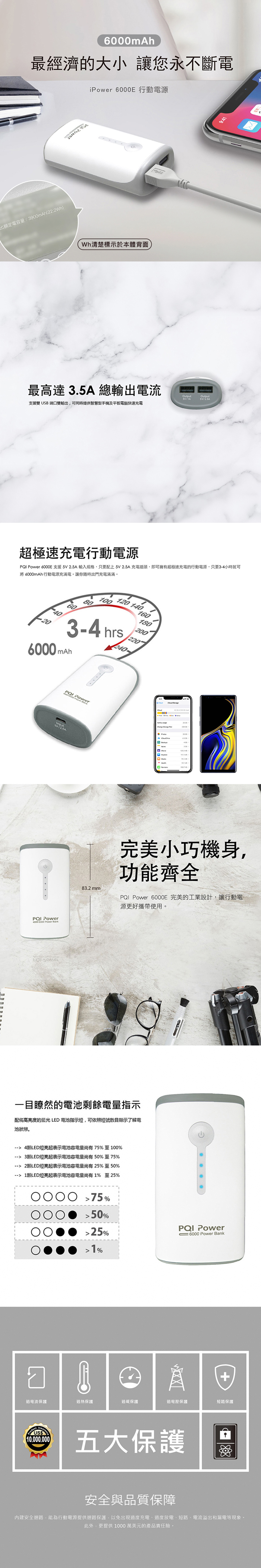 【PQI】I-POWER 6000E 可充式鋰行動電源6000mAh(PB-119) (有標示Wh)