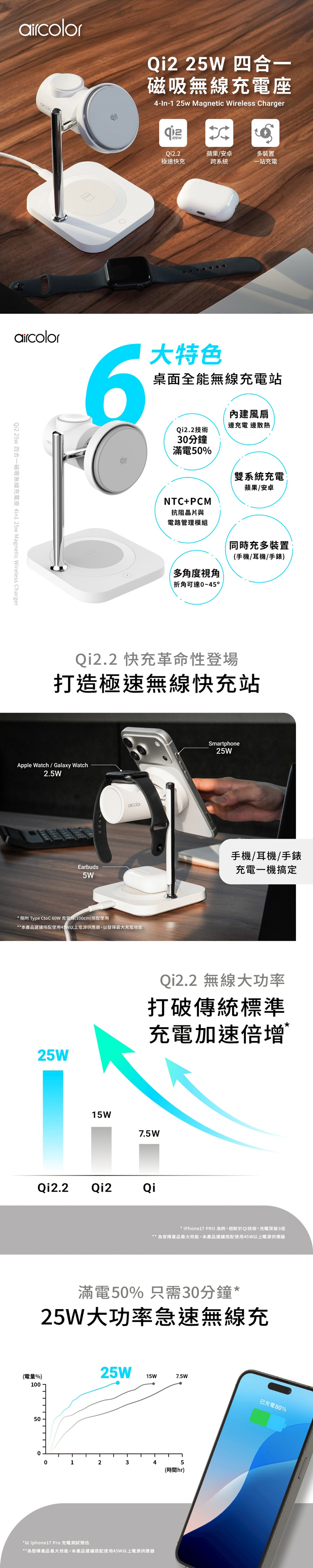 【aircolor】Qi2.2 25W 四合一磁吸無線充電座