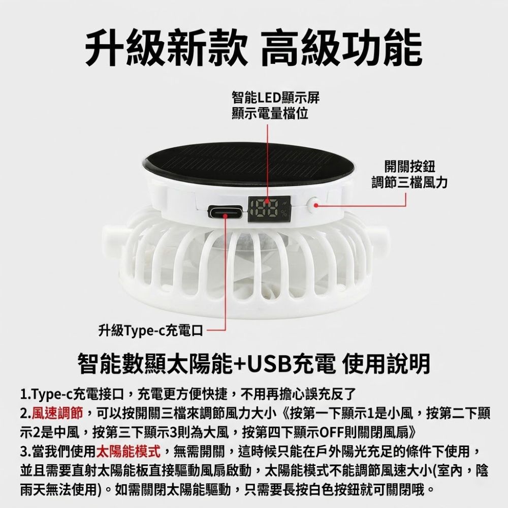 太陽能充電風扇鴨舌帽|戶外透氣防曬遮陽帽|男女款涼感網眼帽