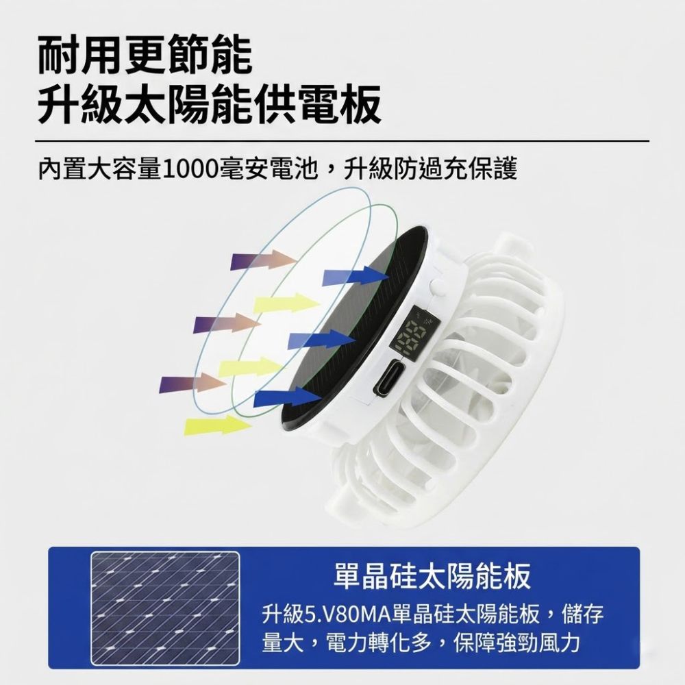 太陽能充電風扇鴨舌帽|戶外透氣防曬遮陽帽|男女款涼感網眼帽