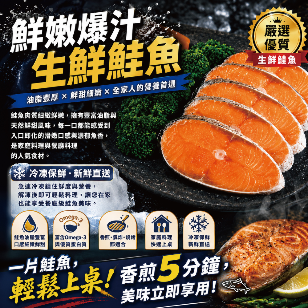 小川漁屋 嚴選家常鮭魚切片(無肚洞90g±10%/片)