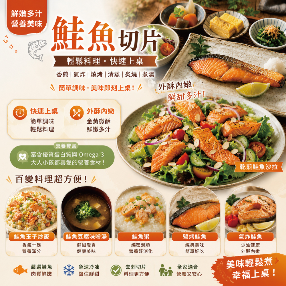 小川漁屋 嚴選家常鮭魚切片(無肚洞90g±10%/片)