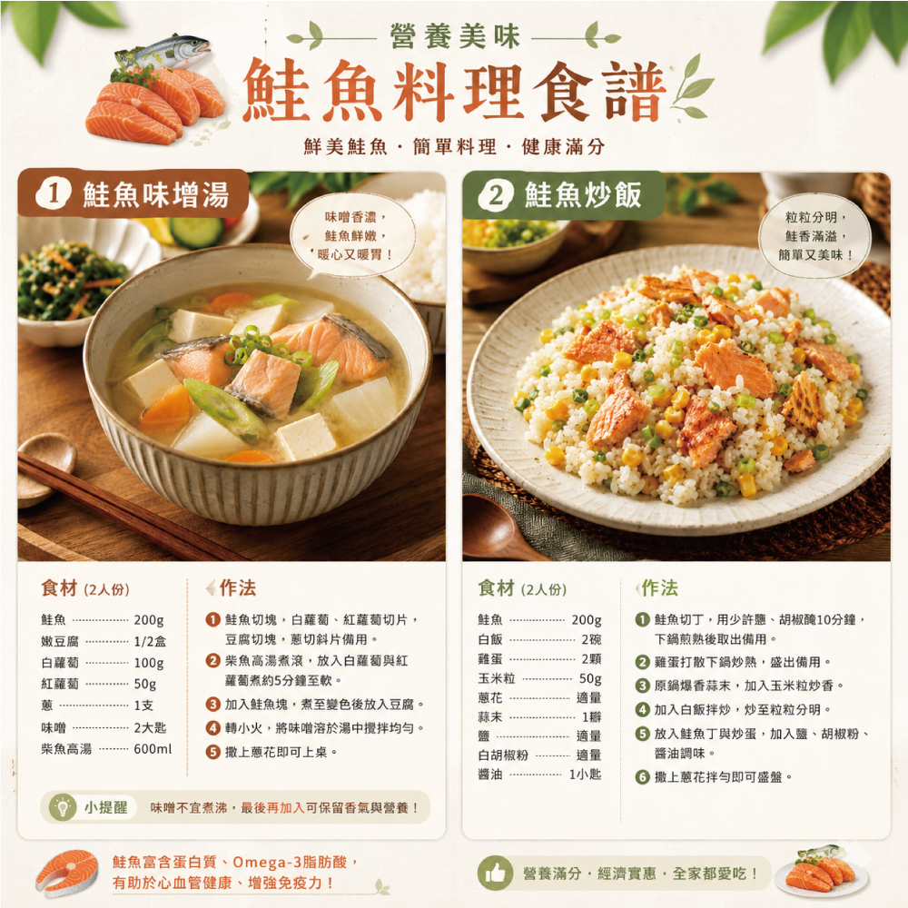 小川漁屋 嚴選家常鮭魚切片(無肚洞90g±10%/片)