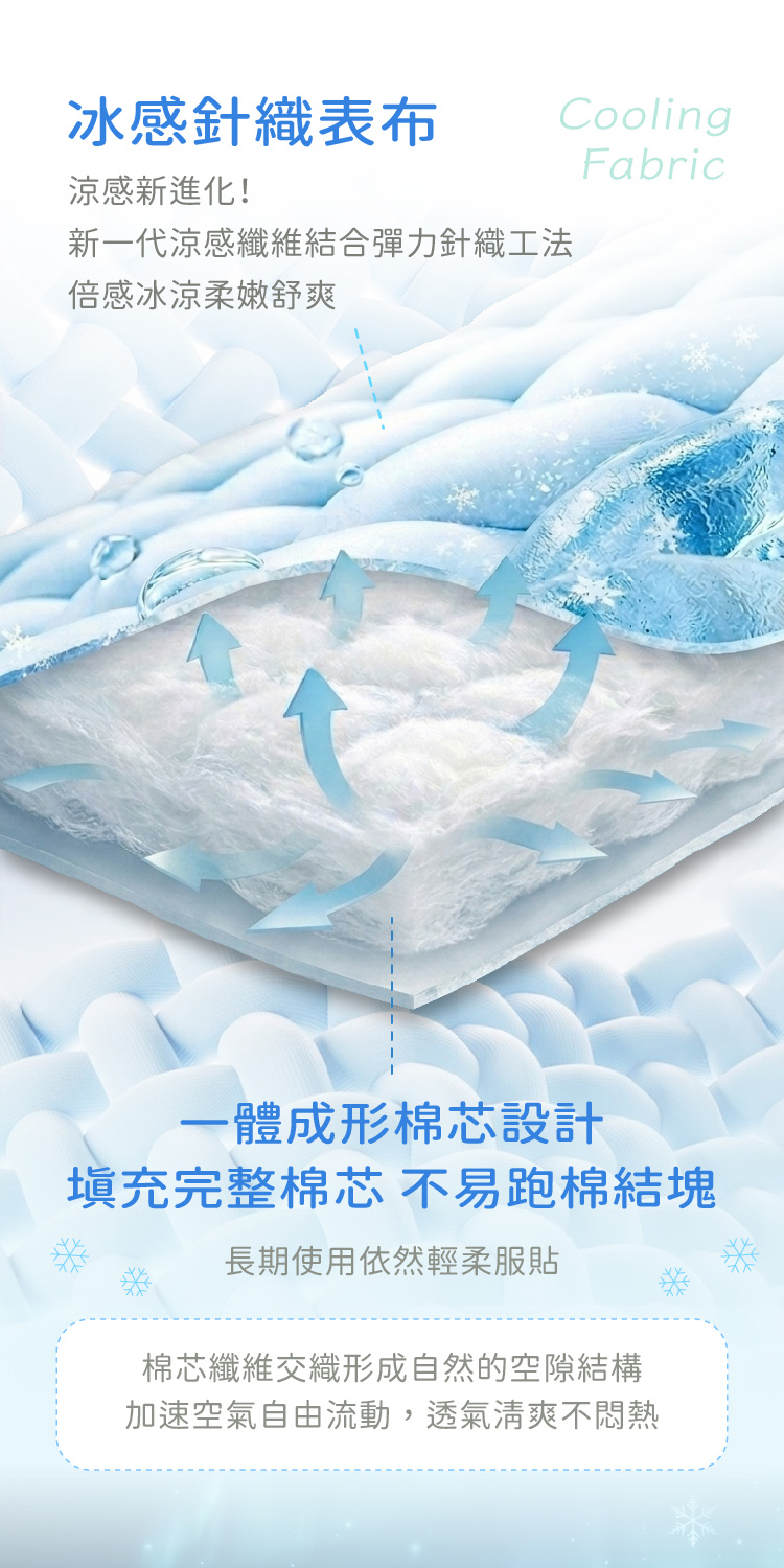 零度冰眠紗|涼感6尺雙人加大床包枕套+涼被(180x200cm)四件組