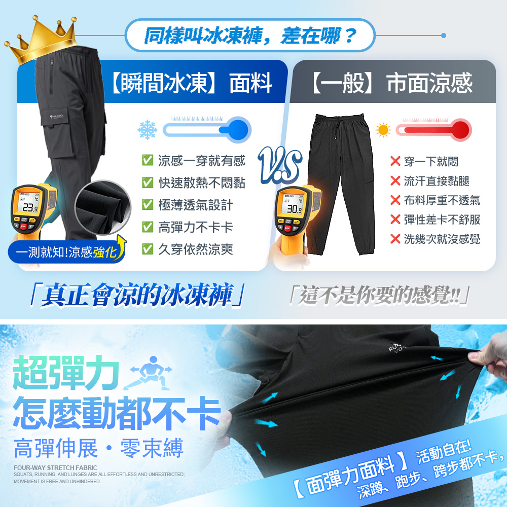 男女款 極度冰涼彈力縮口運動褲 冰凍褲 涼感褲 #3763-3764-026