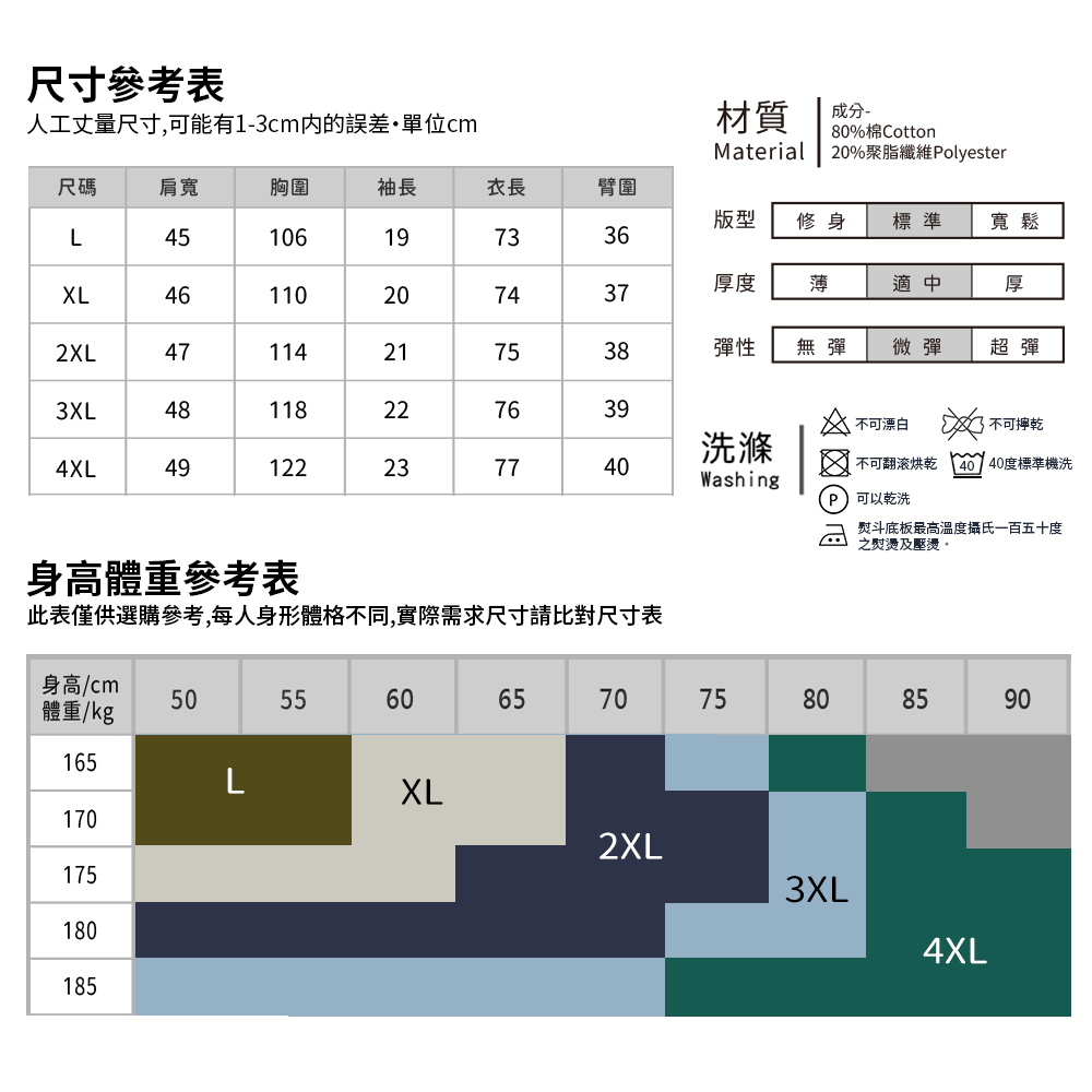 柔軟佛羅紋棉短袖POLO衫