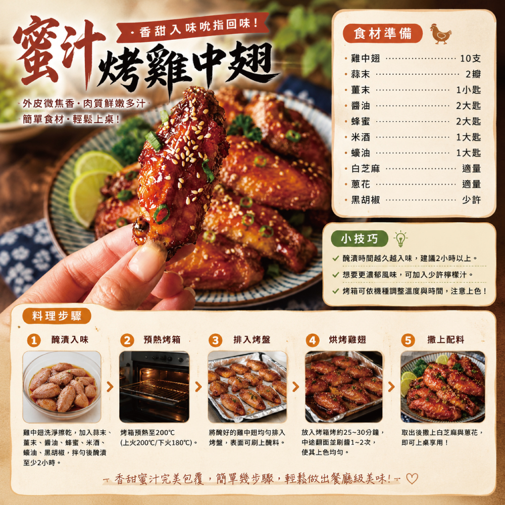 約克街肉舖 台灣國產嚴選雞中翅
