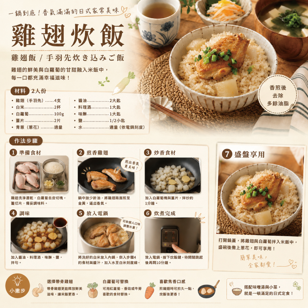 約克街肉舖 台灣國產嚴選雞中翅