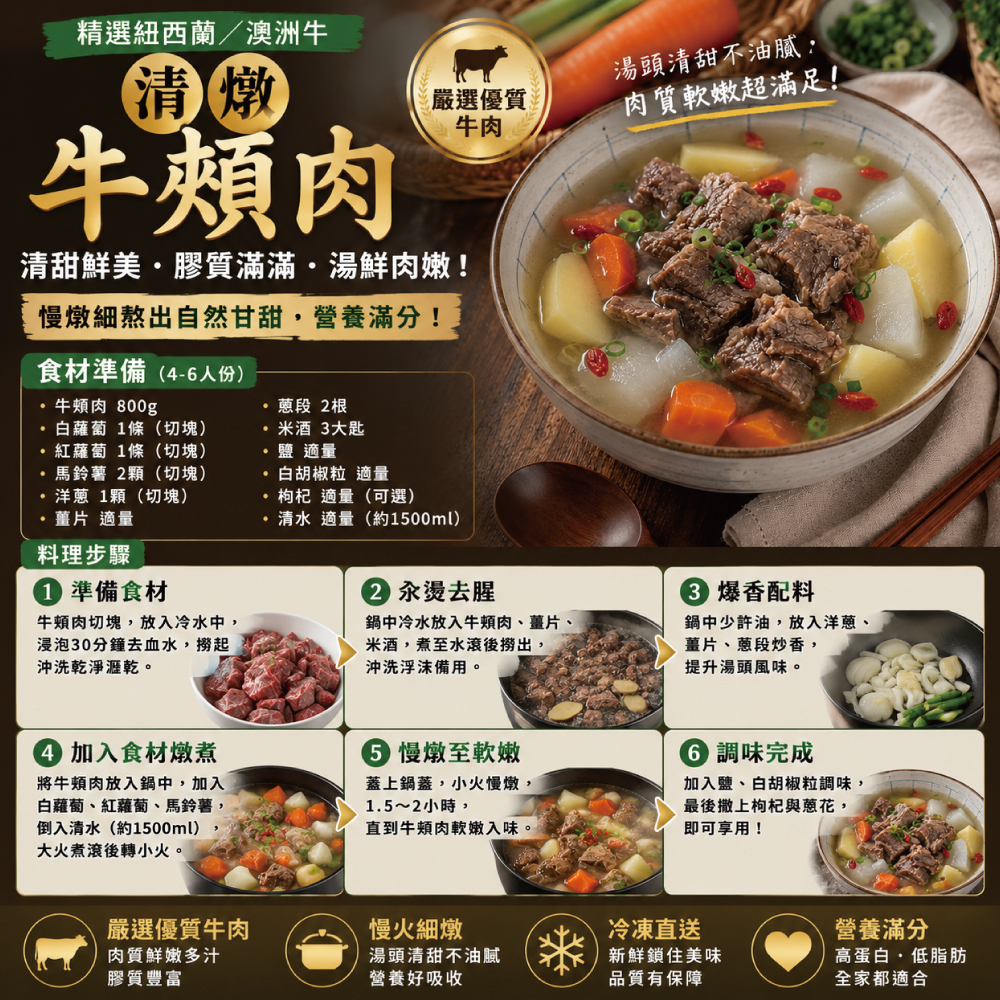 約克街肉舖 澳洲頂級老饕牛頰肉