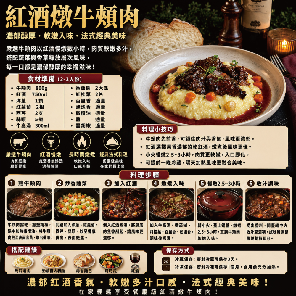 約克街肉舖 澳洲頂級老饕牛頰肉