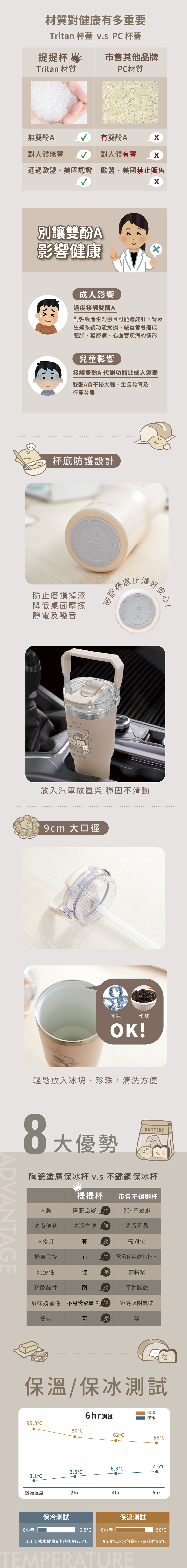 【伴佳家】獨家聯名-陶瓷雙飲提提杯 900ml大容量 直飲吸管兩用