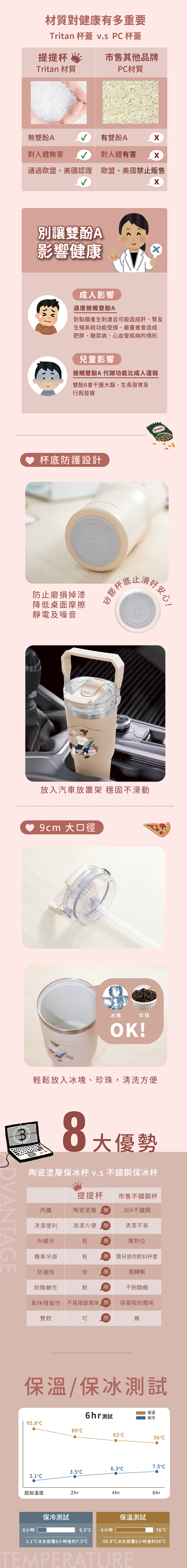 【伴佳家】獨家聯名-陶瓷雙飲提提杯 900ml大容量 直飲吸管兩用