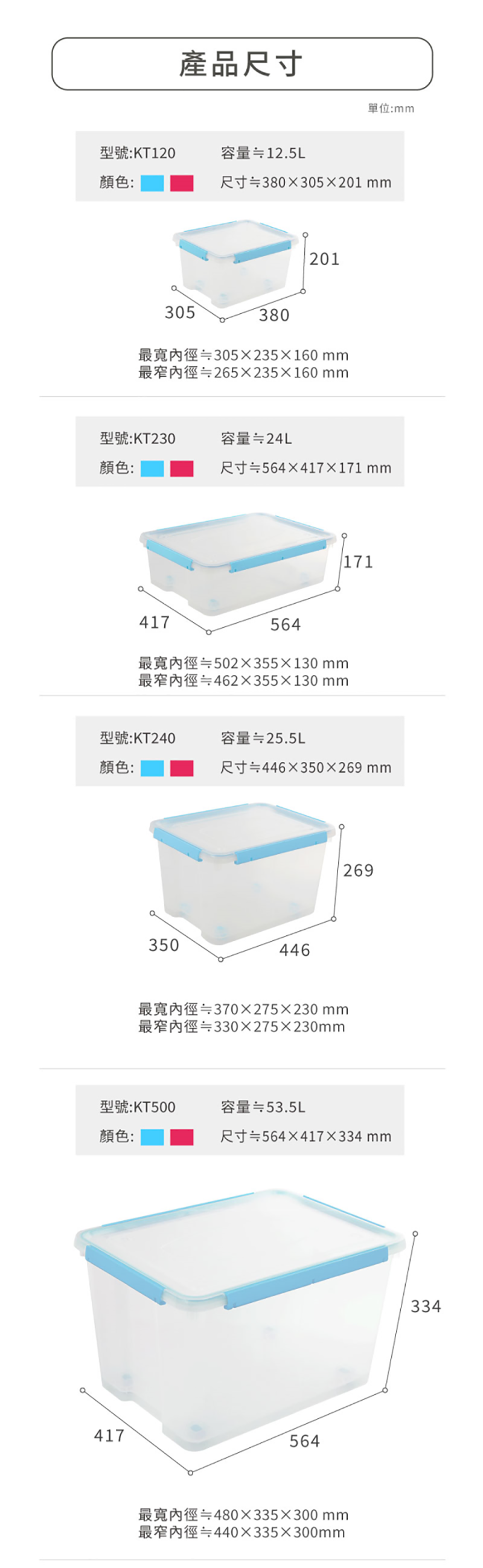 台灣製防潮密封收納箱(附輪)