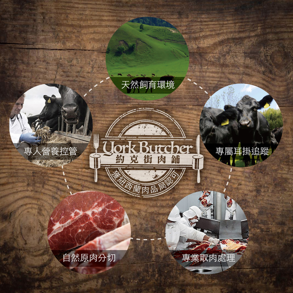 約克街肉鋪 紐西蘭厚切板腱牛排200g