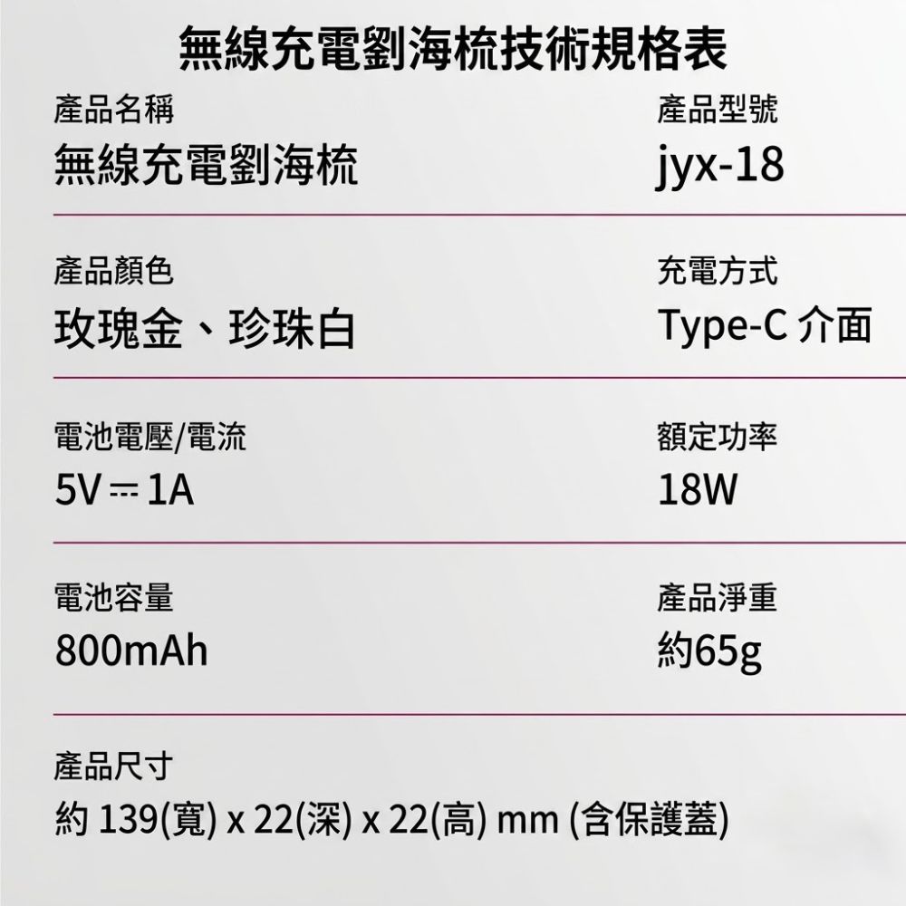 【cs22】無線充電迷你直髮梳 劉海蓬鬆造型 直捲兩用電熱梳 隨身便攜款