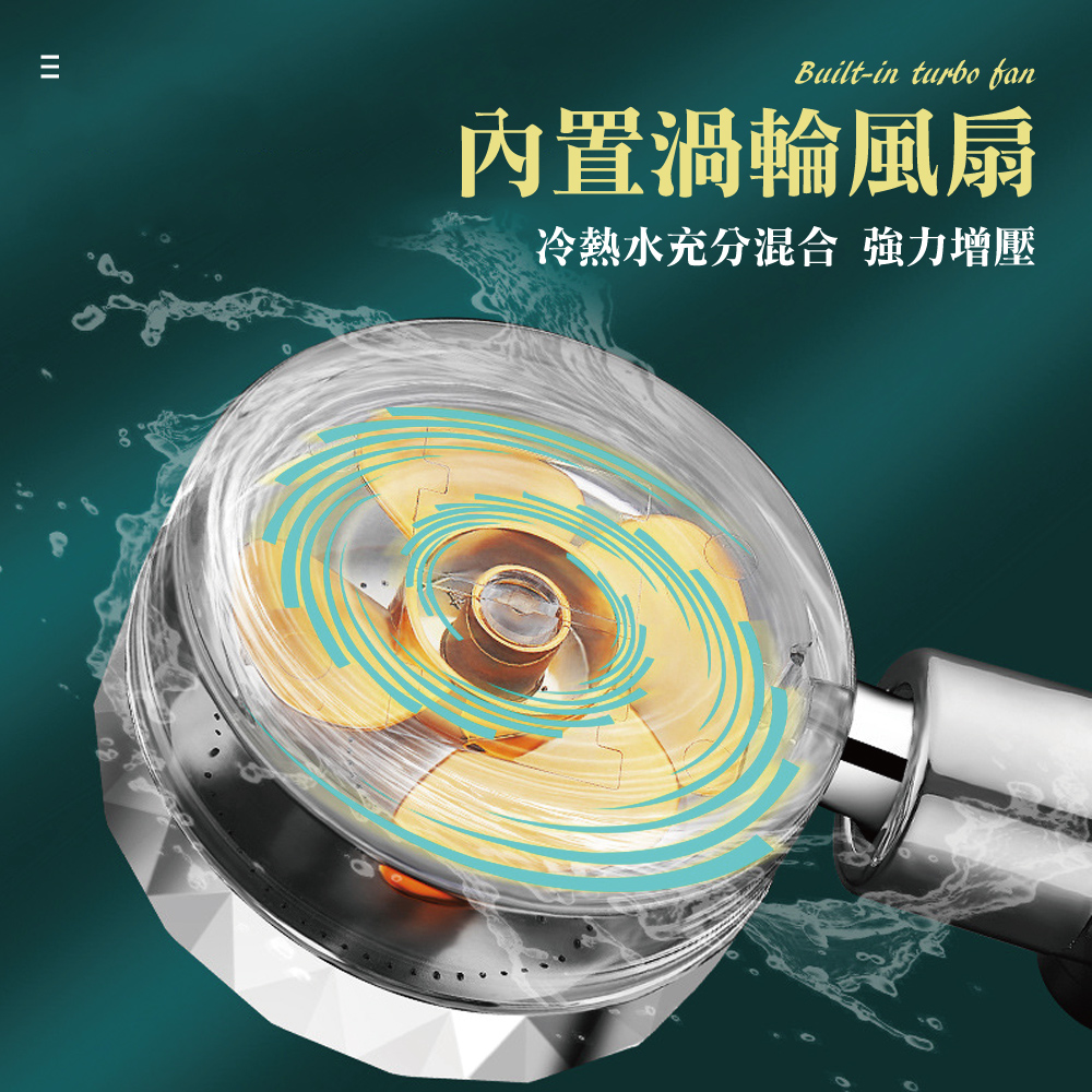 渦輪增壓過濾止水蓮蓬頭+2米軟管(組合)