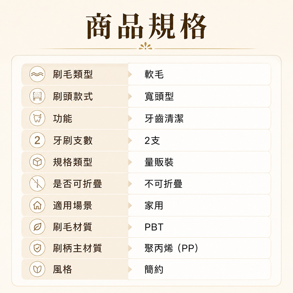 成人分區軟毛牙刷 三刷頭替換式清潔牙刷 家用情侶家庭裝 (隨機出貨)