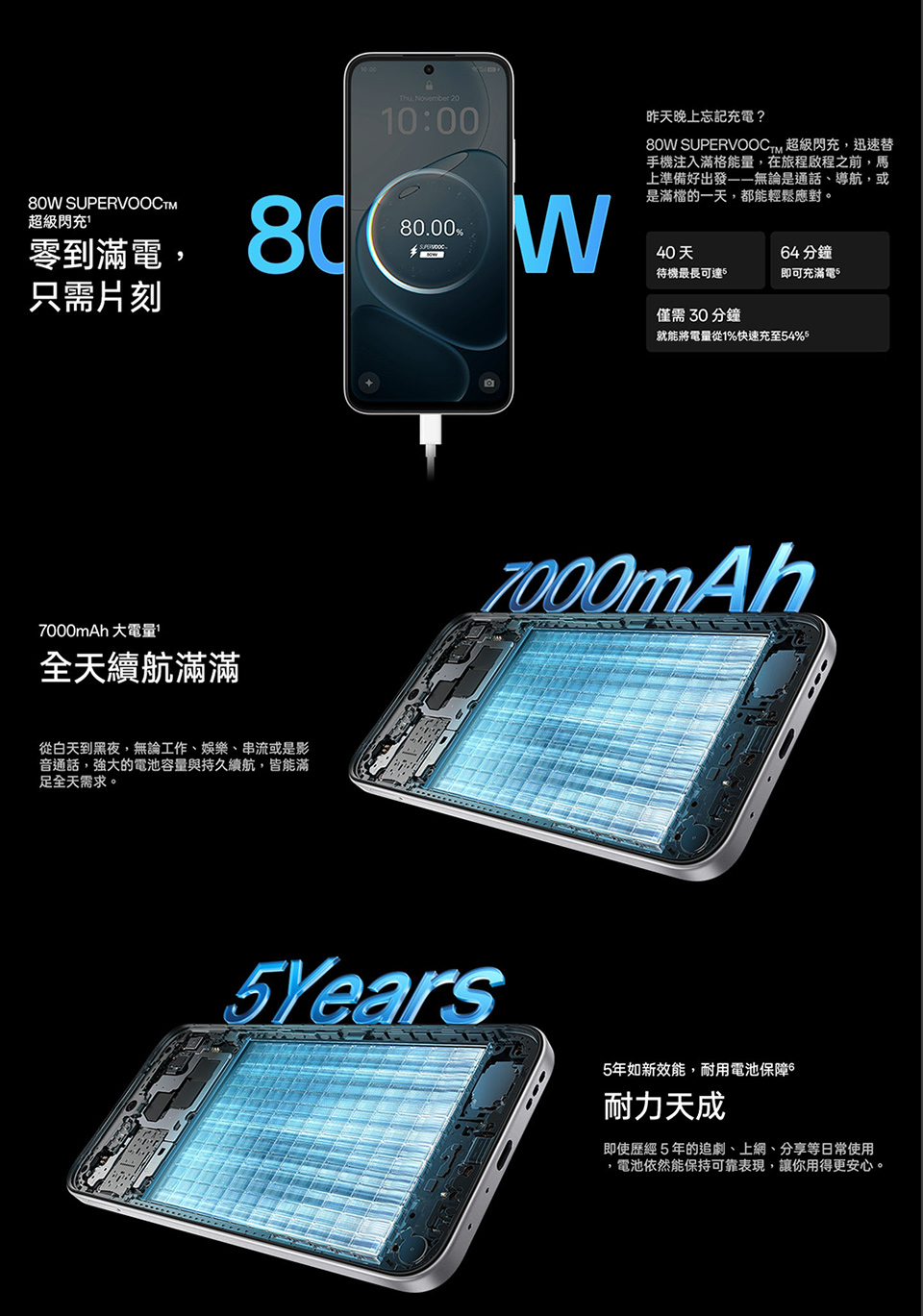 【OPPO】A6s (8G/256G) 6.75吋 5G智慧型手機