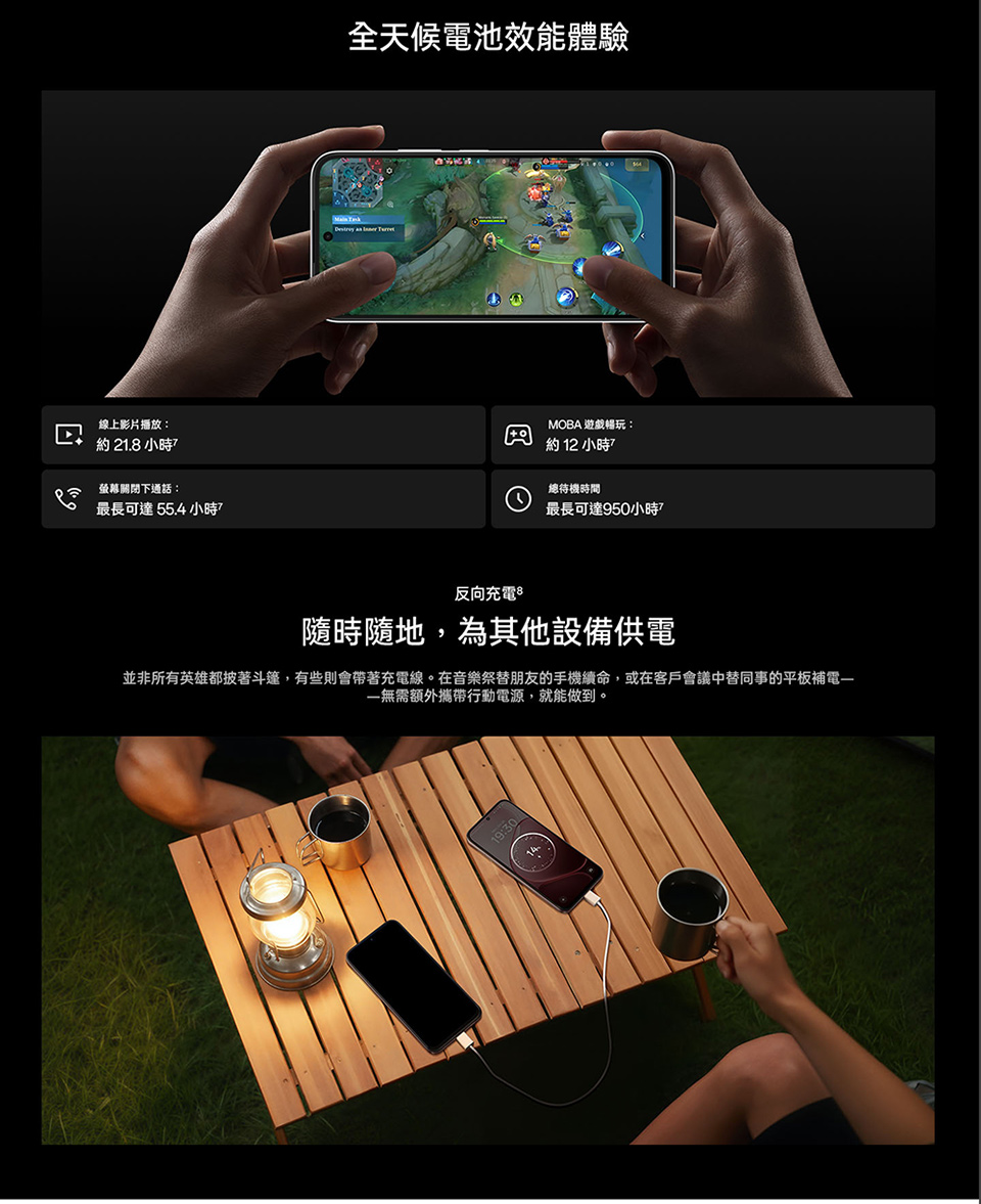 【OPPO】A6s (8G/256G) 6.75吋 5G智慧型手機