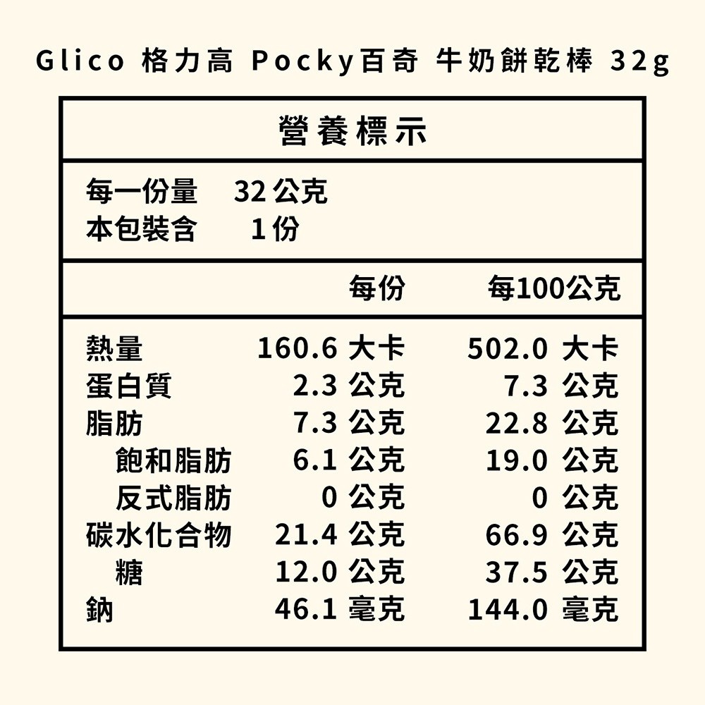 Pocky百奇 6入任選 巧克力棒 草莓 牛奶餅乾 抹茶 零食團購 日本零食 藍莓果粒優格 草莓果粒蜜桃優格