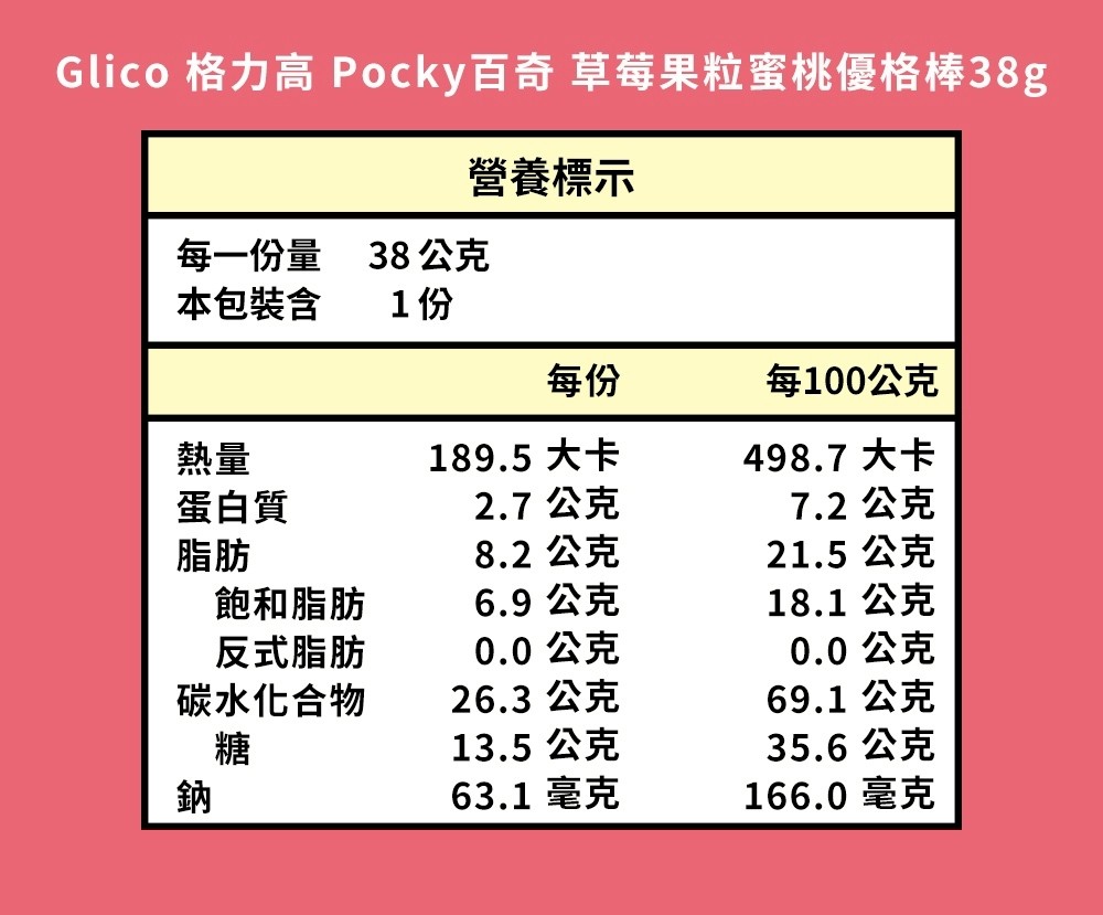 Pocky百奇 6入任選 巧克力棒 草莓 牛奶餅乾 抹茶 零食團購 日本零食 藍莓果粒優格 草莓果粒蜜桃優格