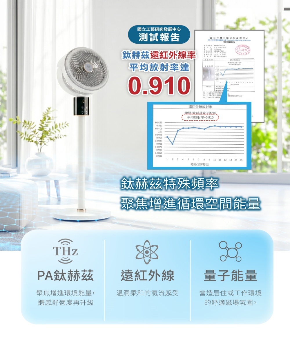 日虎 9吋語音循環扇-PA鈦赫茲 / AI語音循環扇