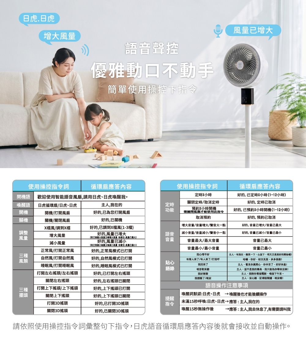 日虎 9吋語音循環扇-PA鈦赫茲 / AI語音循環扇