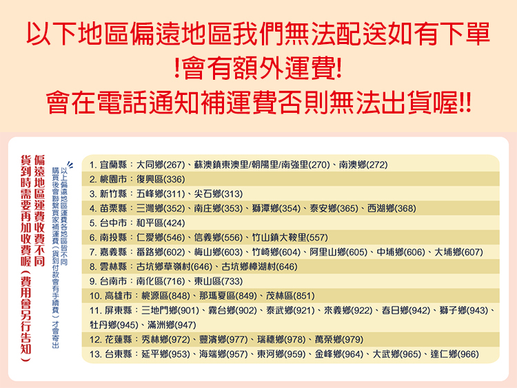 【克潮靈】集水袋補充包(3入裝)