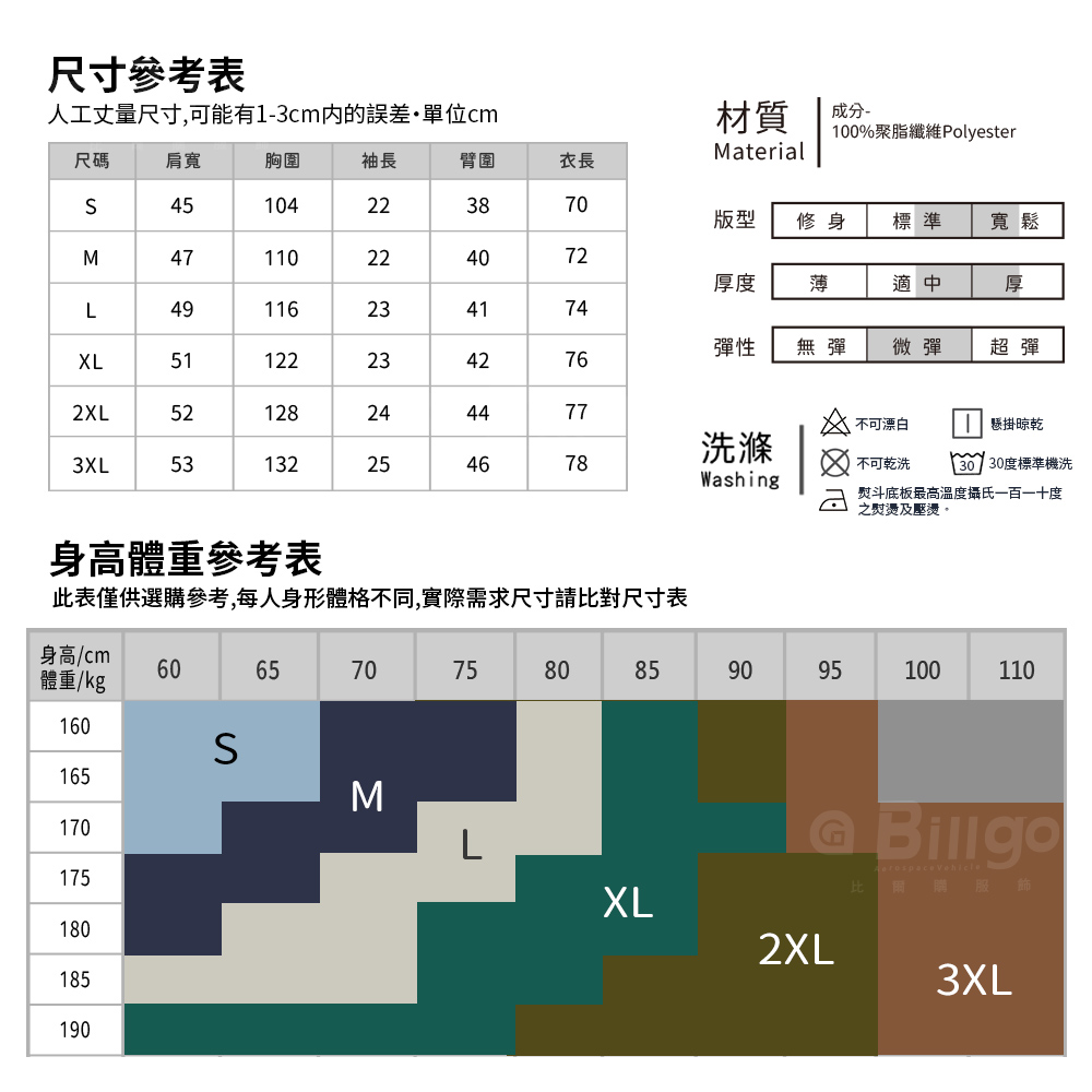 網眼厚磅短袖POLO衫