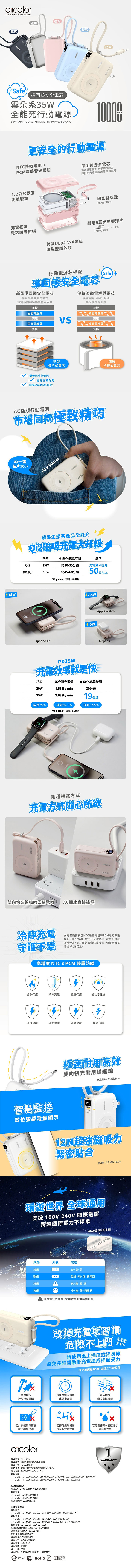 【aircolor】雲朵系35W全能充行動電源 10000mAh 準固態安全電芯(有標示Wh)