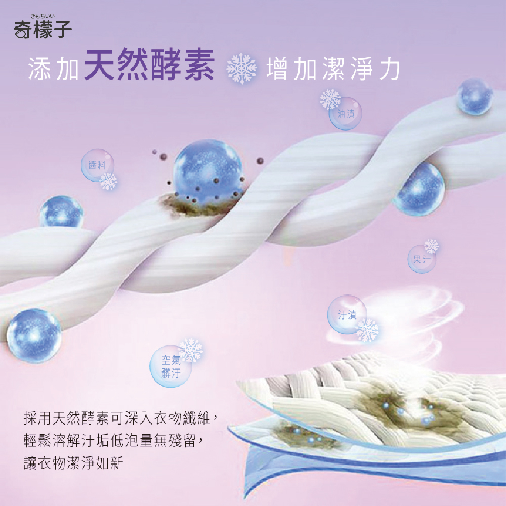 奇檬子白金香氛洗衣球超大顆100顆入