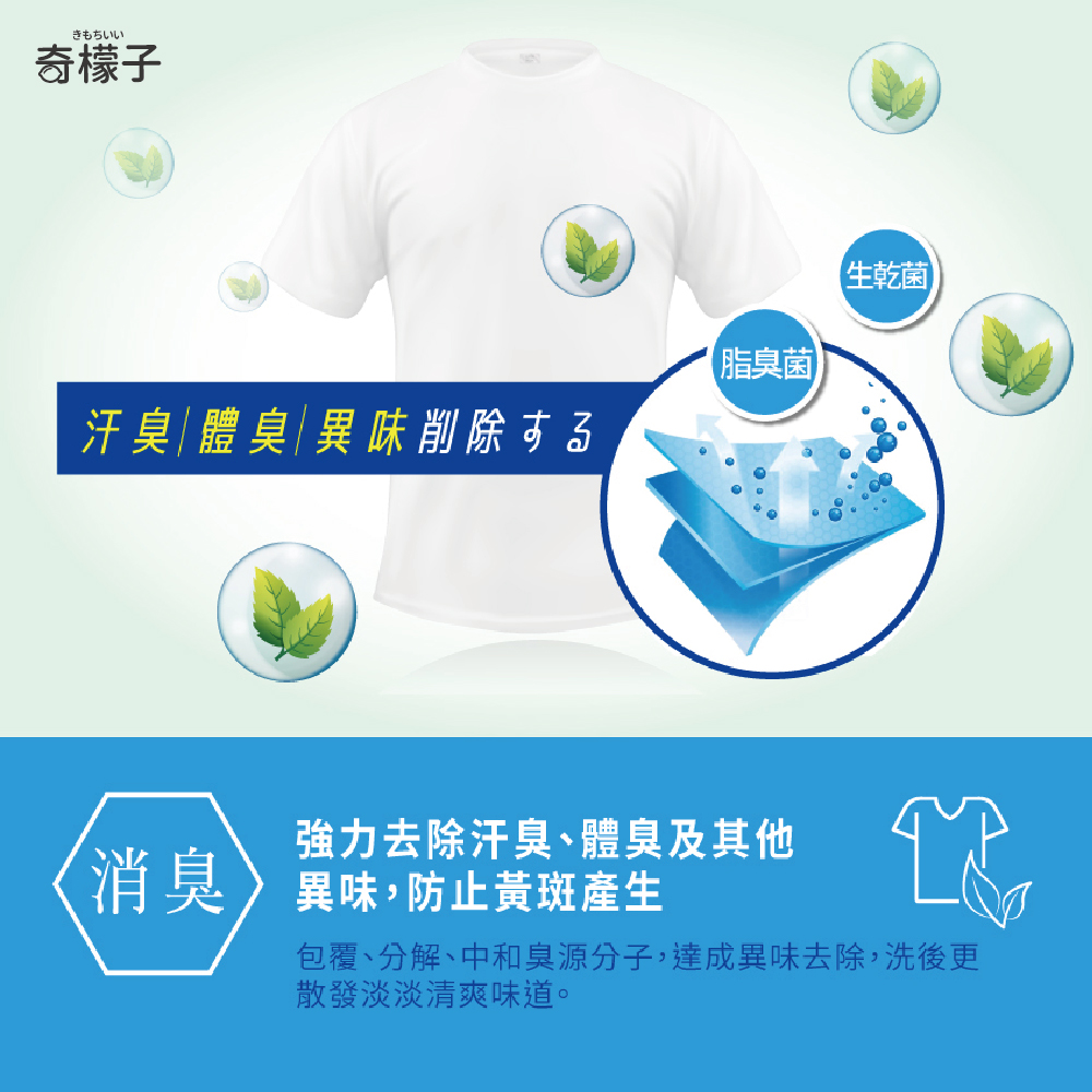 奇檬子白金香氛洗衣球超大顆100顆入