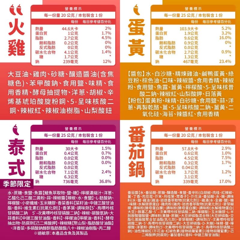 小蘭州蕎麥麵 5包入 拌麵 調理麵
