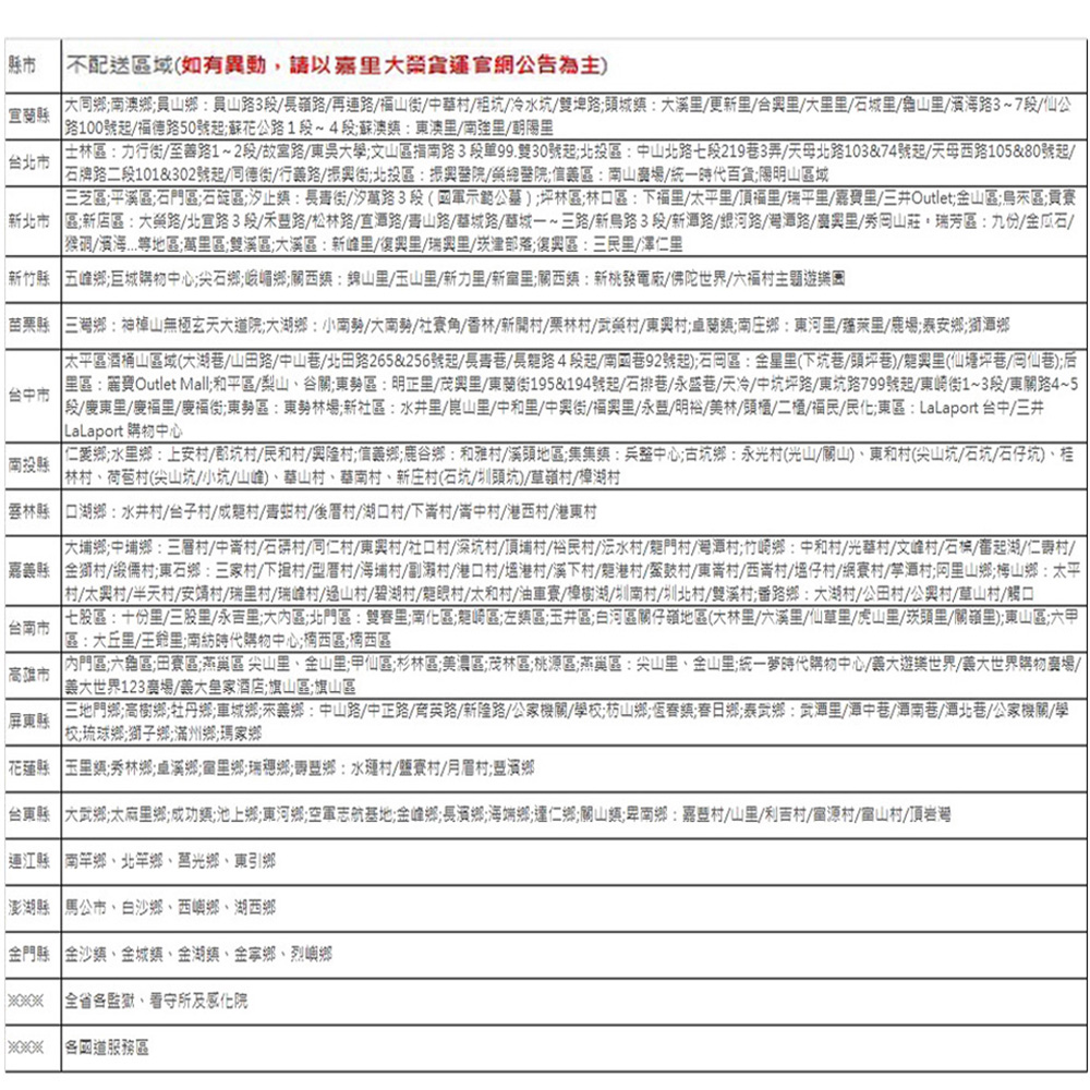 超細纖維長毛吸水地墊(加厚款)40x60cm