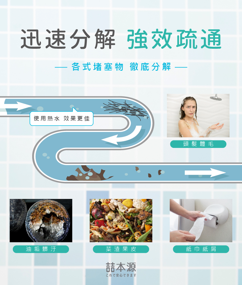 喆本源水管酵素疏通粉100g