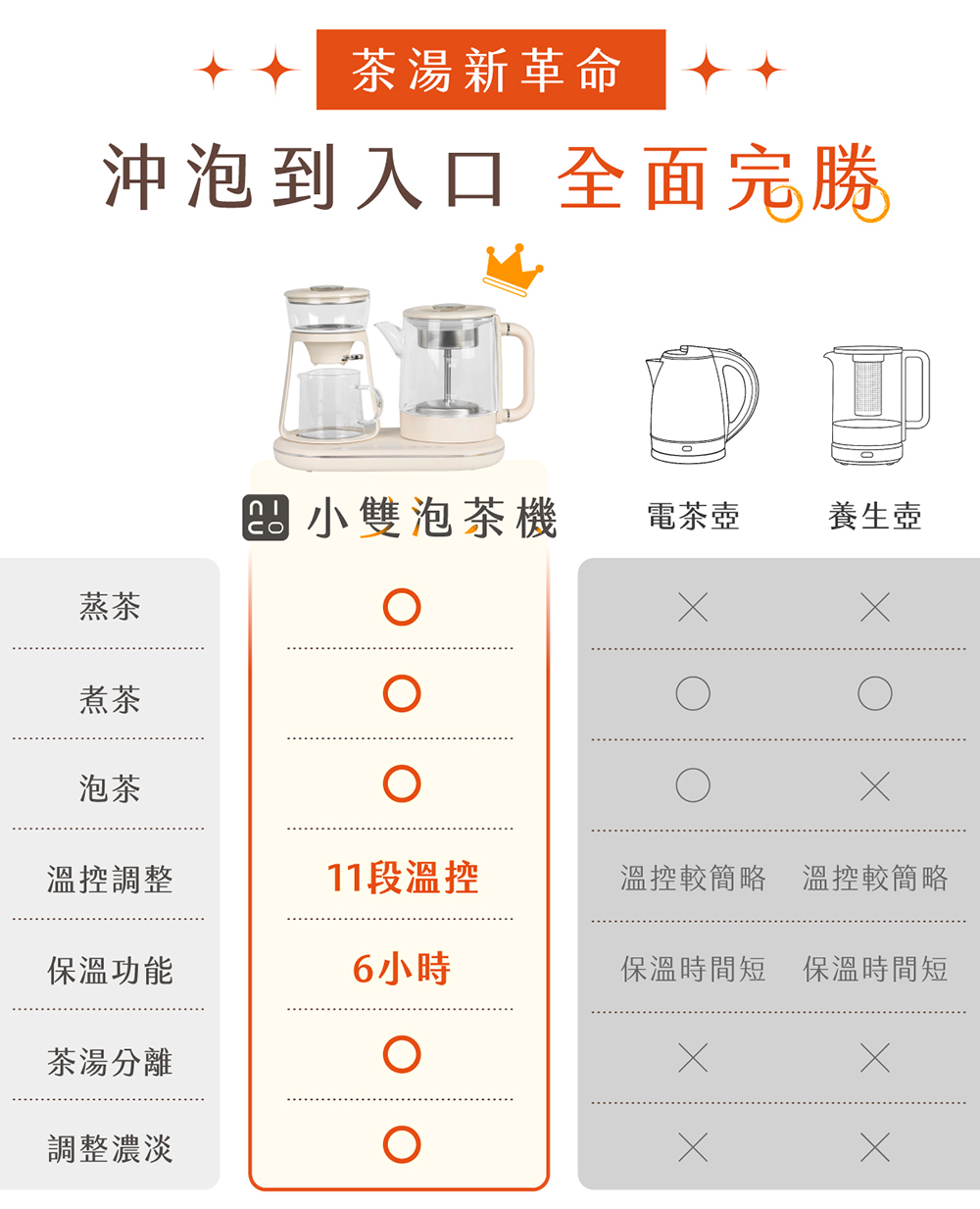 【NICONICO】二合一品茗泡茶機NI-L2507
