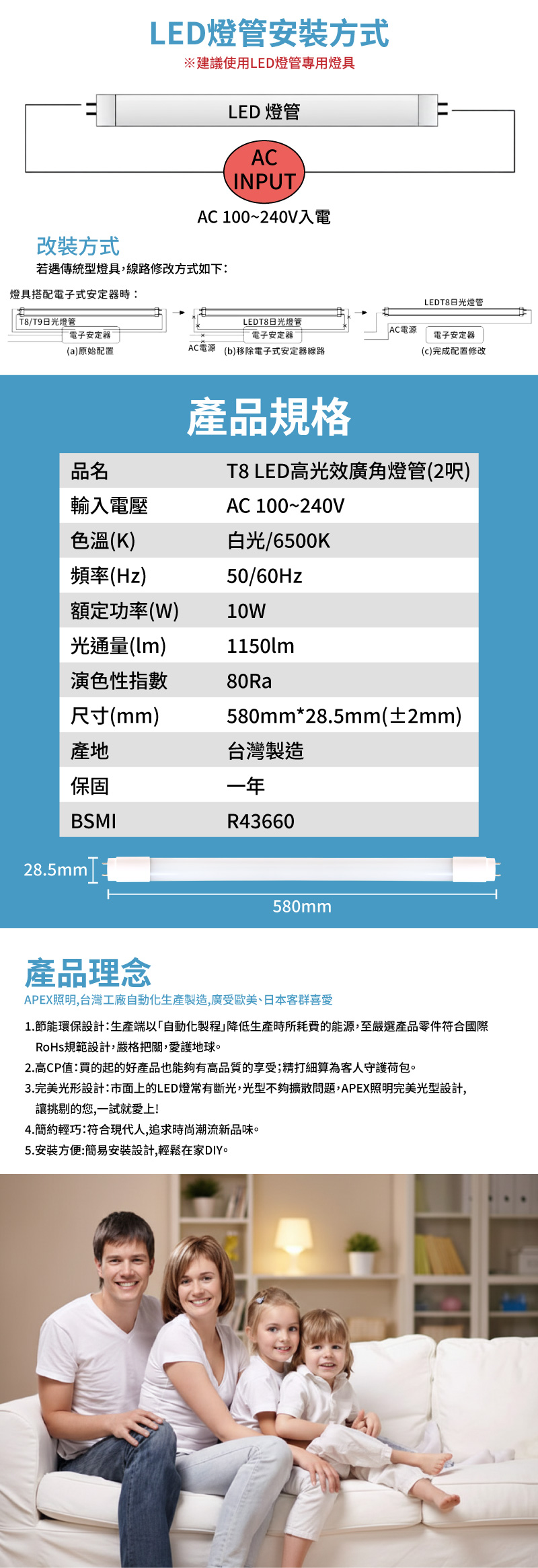 【SY聲億科技】T8 LED 高光效廣角燈管/2呎/4呎/6500K/10W/20W