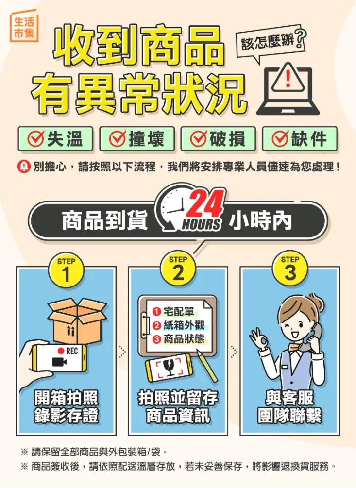 【鮮綠生活】古法製作蒲燒鰻魚120g 蒲燒鰻 鰻魚飯 丼飯 鰻魚蓋飯 即食調理包