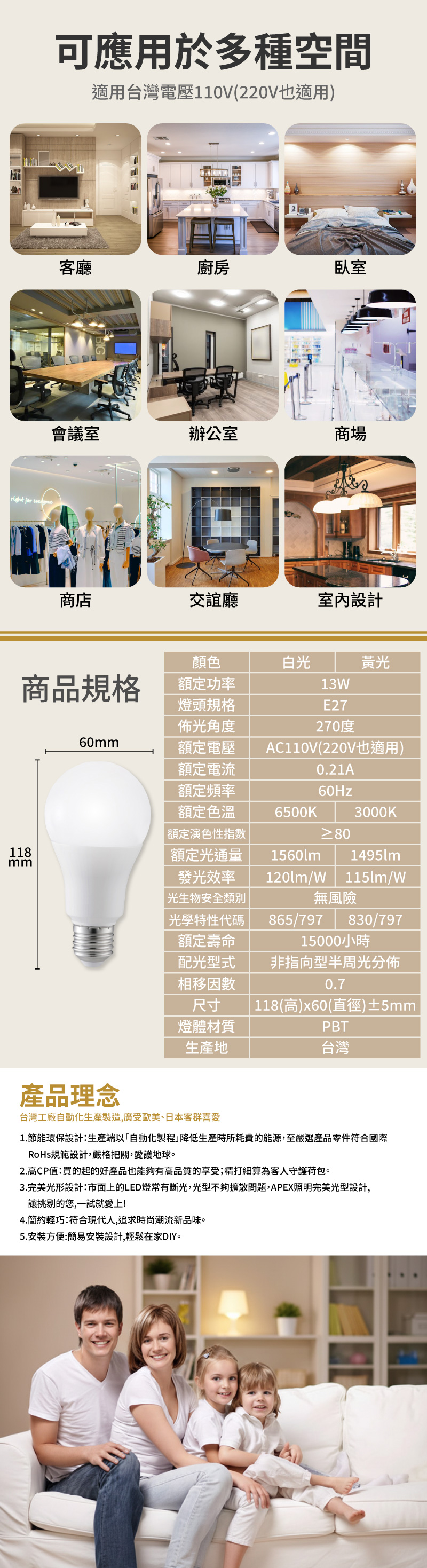 【SY聲億科技】13W E-27 LED高效能廣角燈泡