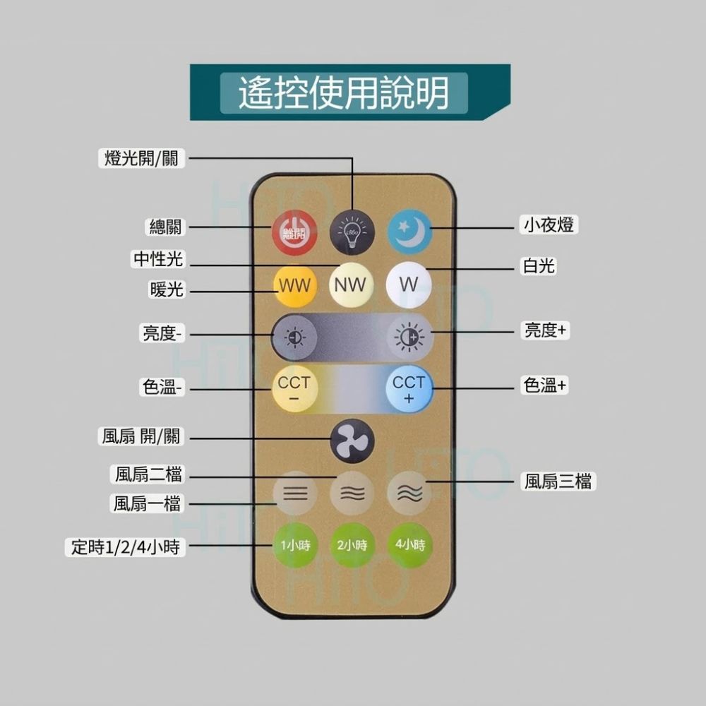 LED吸頂式靜音風扇燈 書房餐廳兩用吊燈 照明循環一體燈具