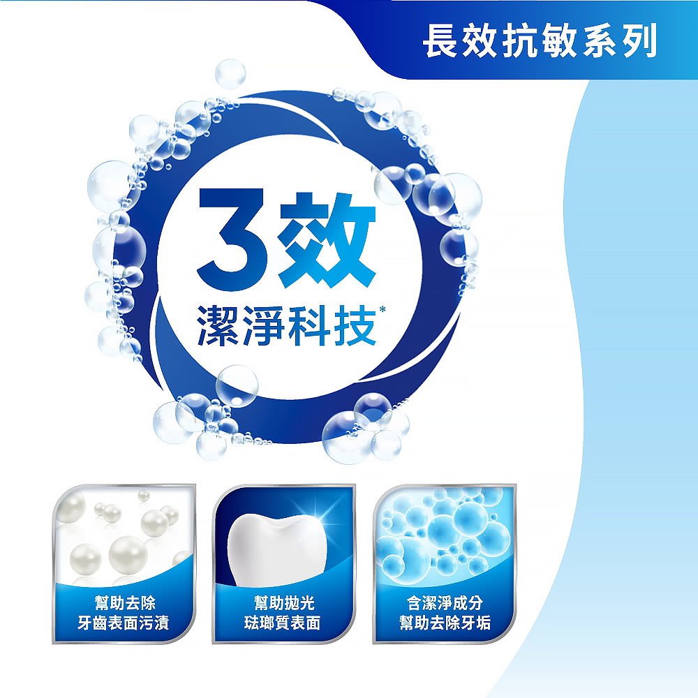 【SENSODYNE 舒酸定】長效抗敏牙膏-牙齦護理/清涼薄荷/多元護理 任選