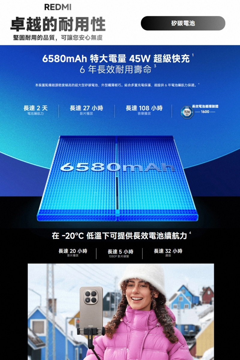 Redmi Note 15 Pro 5G (12G/512G) 6.83吋智慧型手機-贈空壓殼+鋼保+掛繩+韓版包+指環支架+噴劑